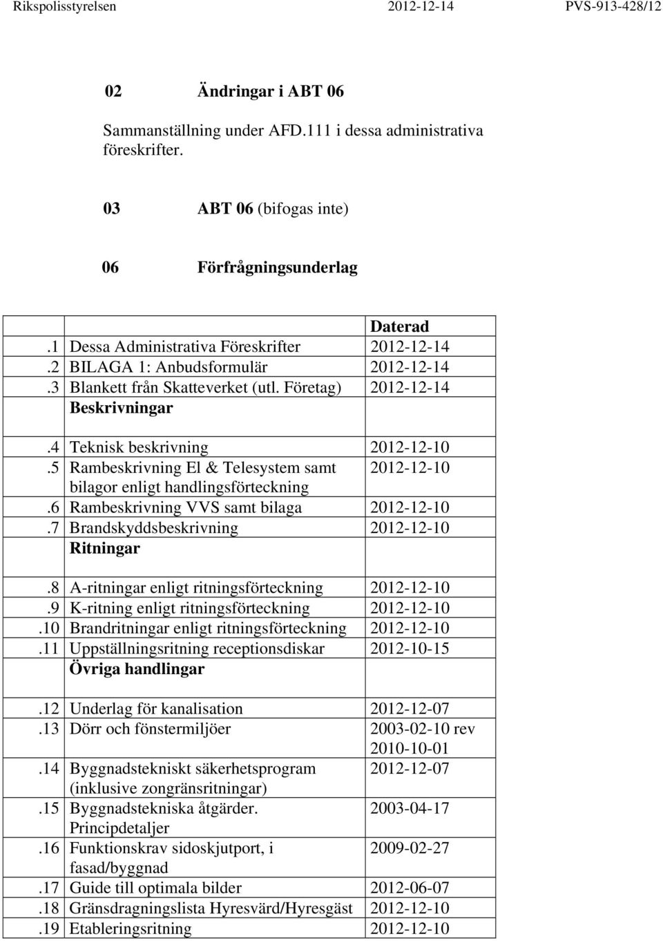 5 Rambeskrivning El & Telesystem samt 2012-12-10 bilagor enligt handlingsförteckning.6 Rambeskrivning VVS samt bilaga 2012-12-10.7 Brandskyddsbeskrivning 2012-12-10 Ritningar.