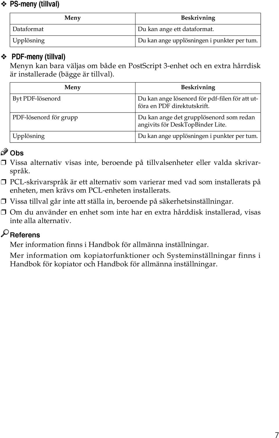 Meny Beskrivning Byt PDF-lösenord PDF-lösenord för grupp Upplösning Du kan ange lösenord för pdf-filen för att utföra en PDF direktutskrift.