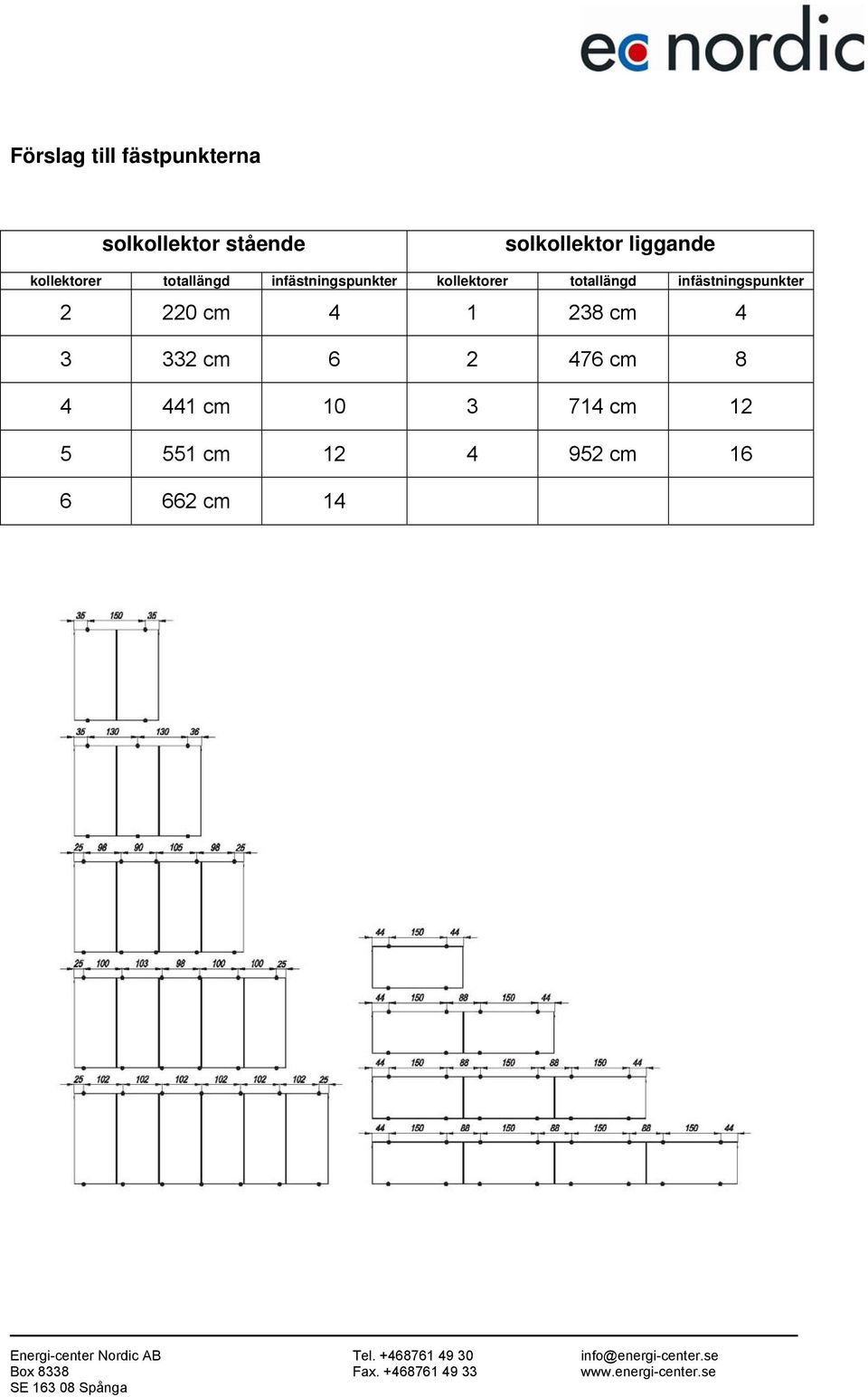 totallängd infästningspunkter 2 220 cm 4 1 238 cm 4 3 332 cm 6 2