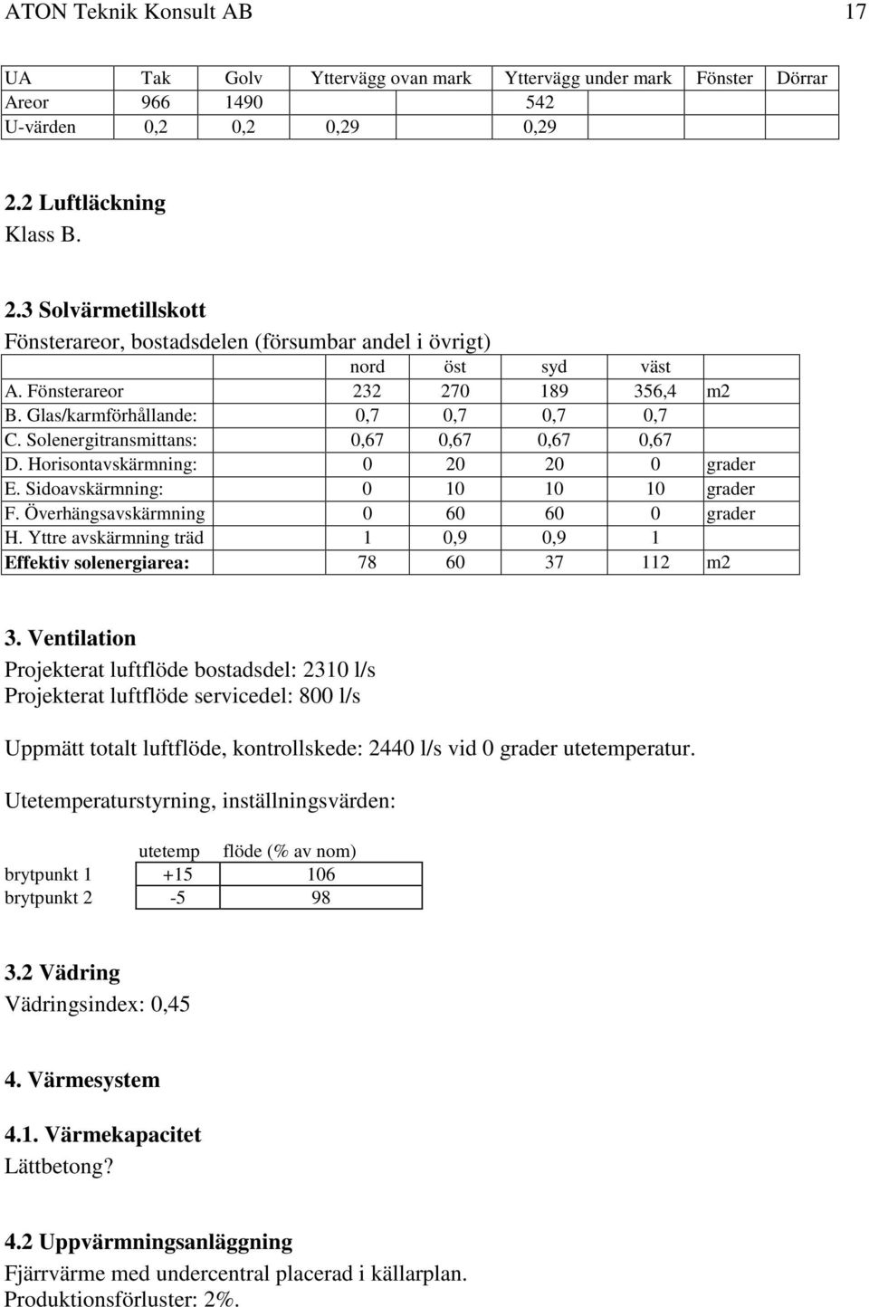 Solenergitransmittans: 0,67 0,67 0,67 0,67 D. Horisontavskärmning: 0 20 20 0 grader E. Sidoavskärmning: 0 10 10 10 grader F. Överhängsavskärmning 0 60 60 0 grader H.