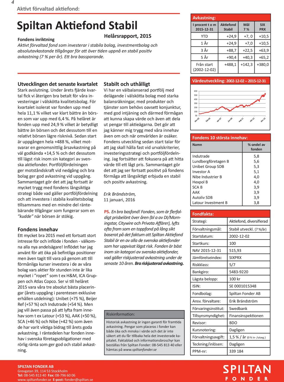 I procent t o m 2015-12-31 Aktiefond Stabil Mål 7 % SIX PRX YTD +24,9 +7, 0 +10,5 1 År +24,9 +7,0 +10,5 3 År +88,7 +22,5 +63,9 5 År +90,4 +40,3 +65,2 Från start (2002-12-02) +488,1 +142,3 +380,0