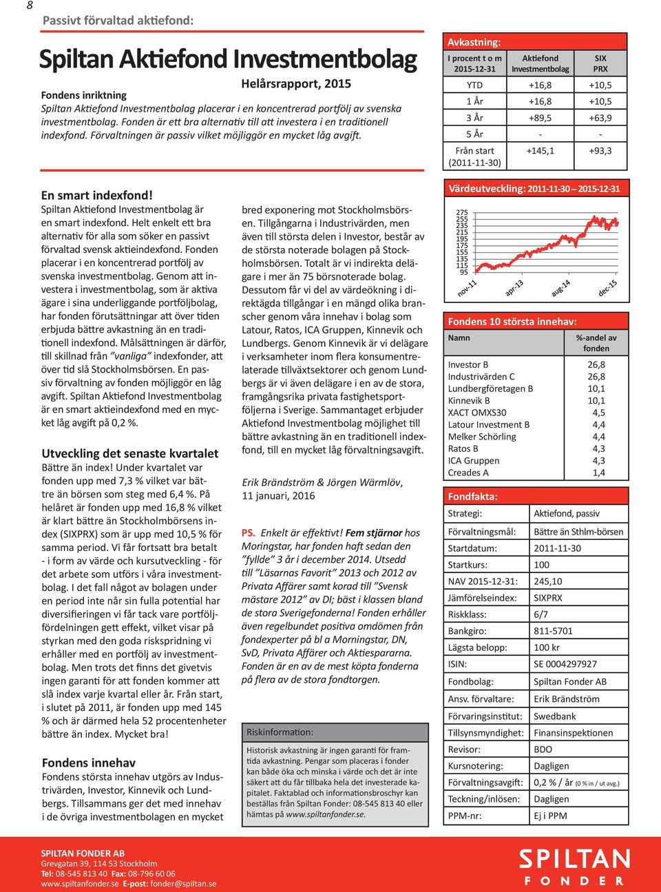 I procent t o m 2015-12-31 Aktiefond Investmentbolag SIX PRX YTD +16,8 +10,5 1 År +16,8 +10,5 3 År +89,5 +63,9 5 År - - Från start (2011-11-30) +145,1 +93,3 En smart indexfond!