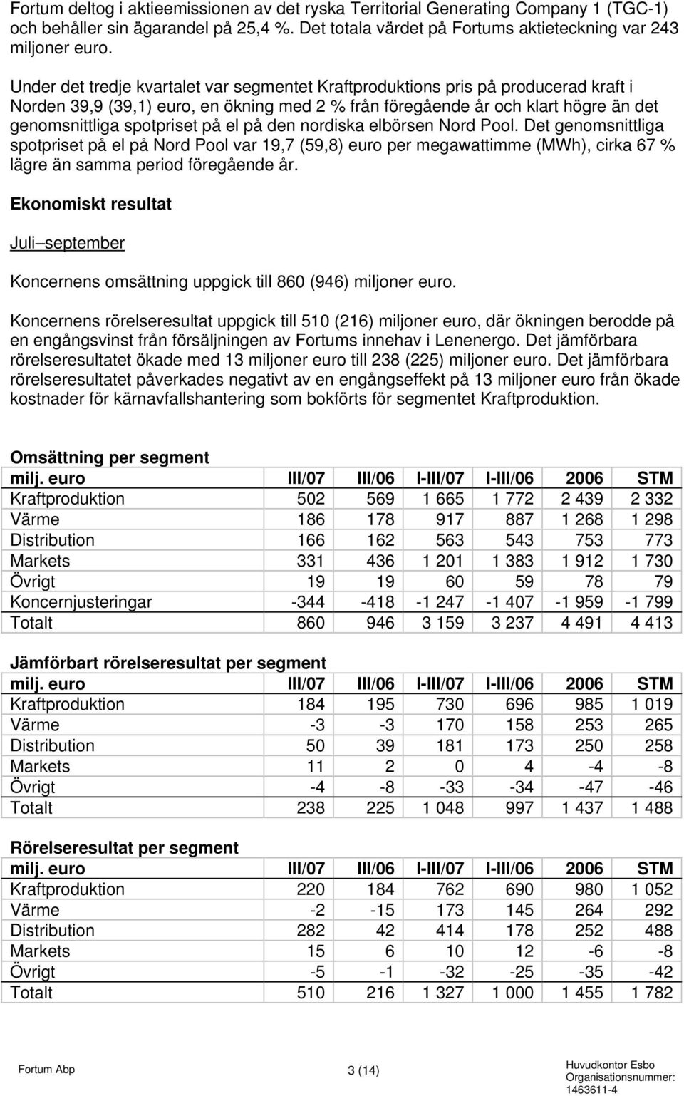 el på den nordiska elbörsen Nord Pool. Det genomsnittliga spotpriset på el på Nord Pool var 19,7 (59,8) euro per megawattimme (MWh), cirka 67 % lägre än samma period föregående år.