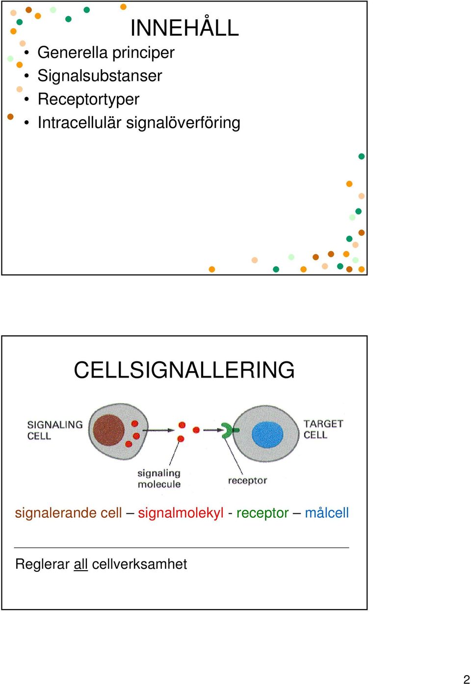 CELLSIGNALLERING signalerande cell