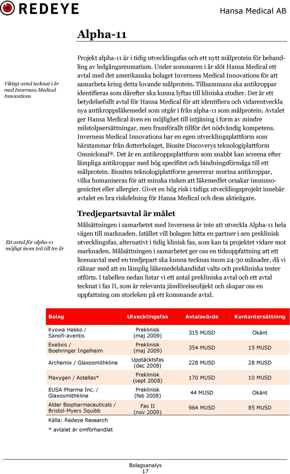 Tillsammans ska antikroppar identifieras som därefter ska kunna lyftas till kliniska studier.