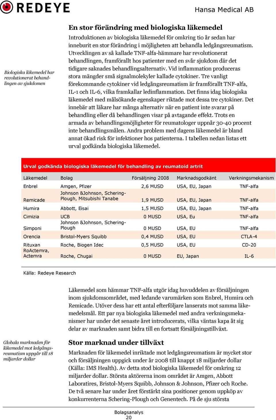 Utvecklingen av så kallade TNF-alfa-hämmare har revolutionerat behandlingen, framförallt hos patienter med en svår sjukdom där det tidigare saknades behandlingsalternativ.