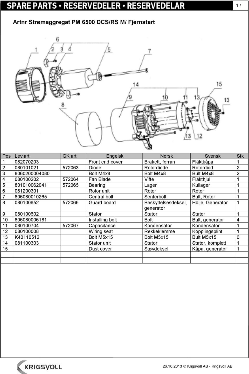 Beskyttelsesdeksel, Hölje, Generator generator 9 08000602 Stator Stator Stator 0 8060800068 Installing bolt Bolt Bult, generator 4 08000704 572067 Capacitance Kondensator