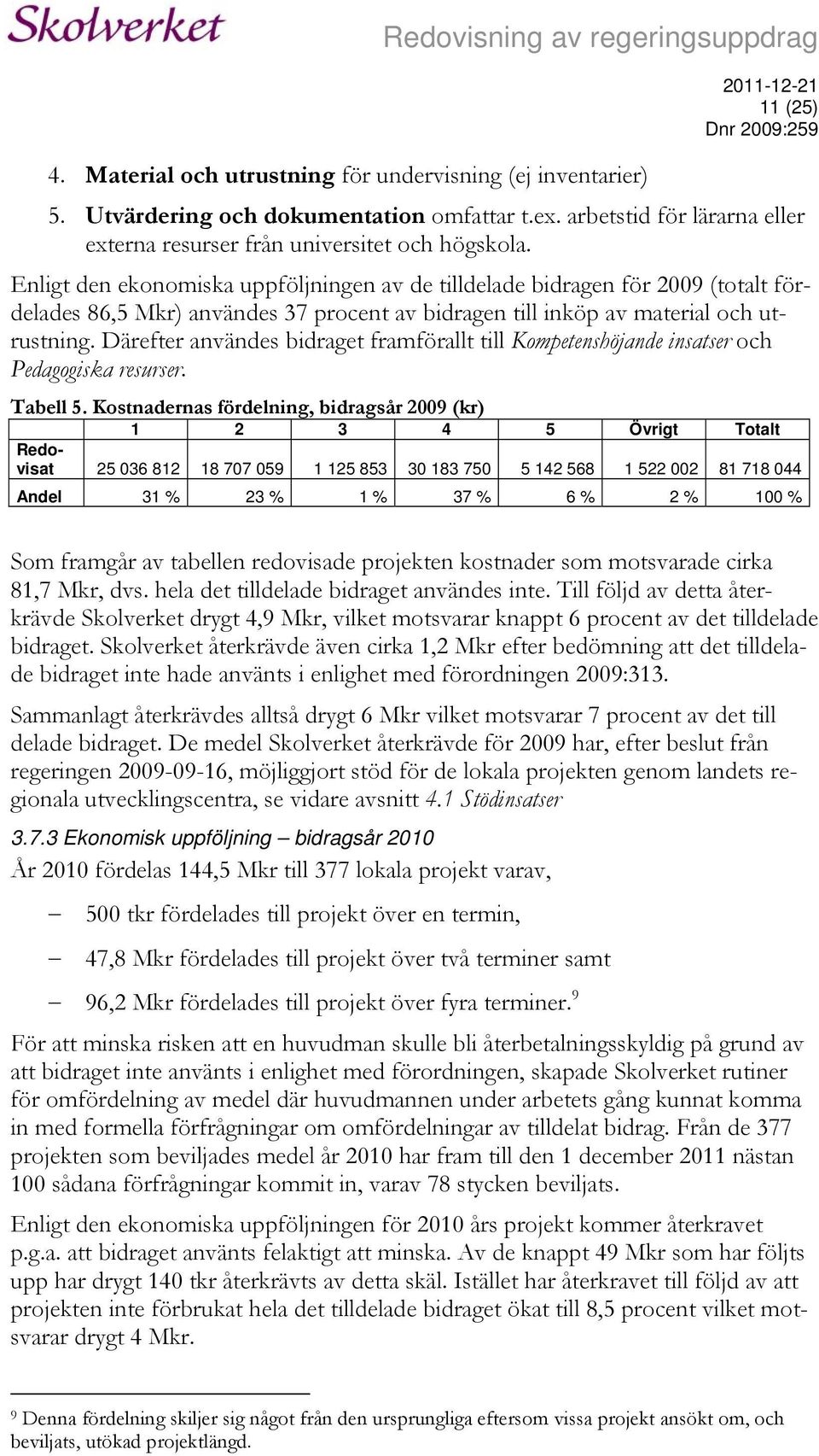 Därefter användes bidraget framförallt till Kompetenshöjande insatser och Pedagogiska resurser. Tabell 5.