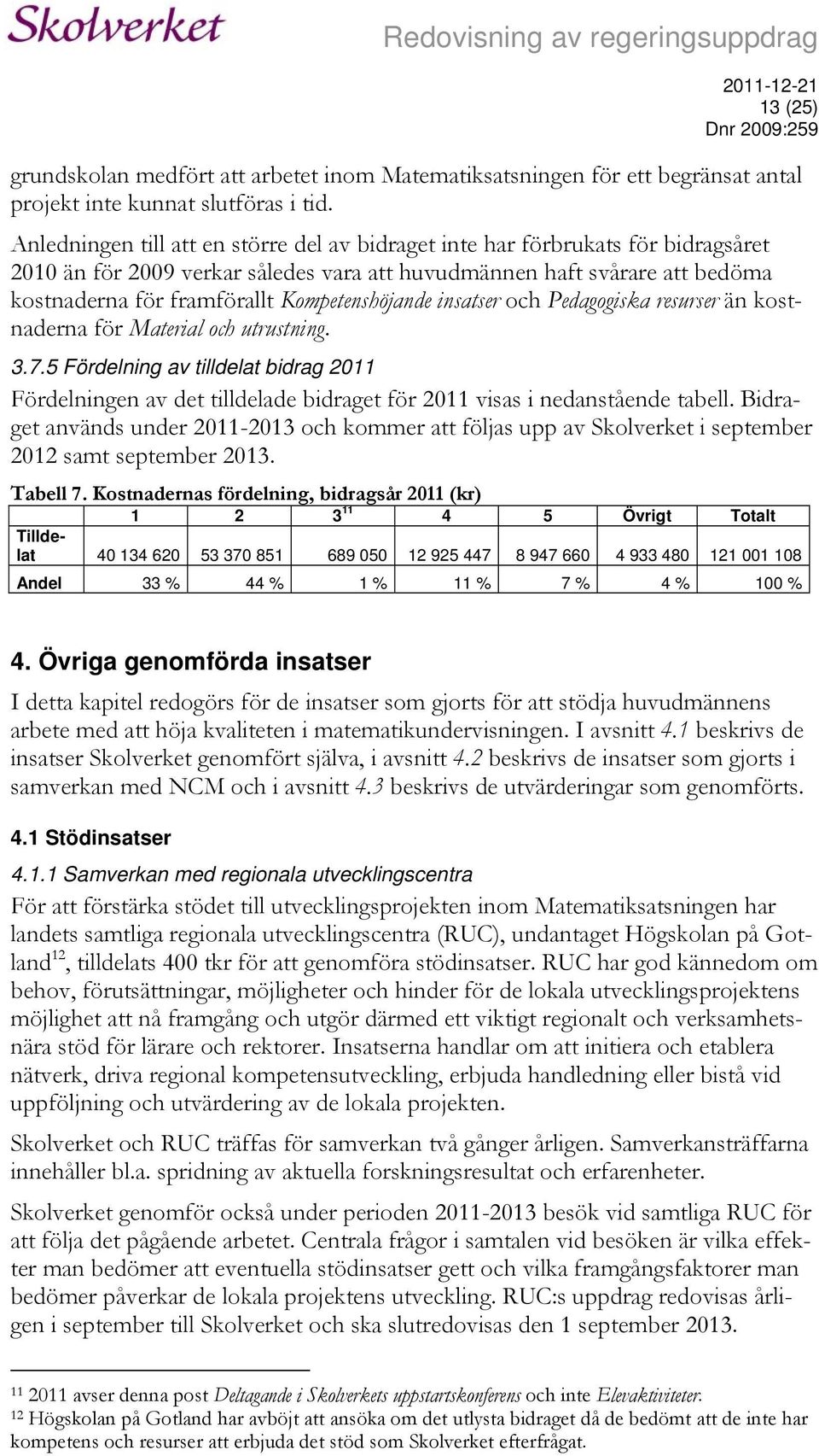 Kompetenshöjande insatser och Pedagogiska resurser än kostnaderna för Material och utrustning. 3.7.