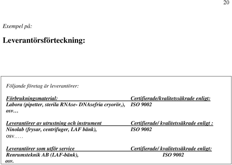 Leverantörer av utrustning och instrument Certifierade/ kvalitetssäkrade enligt : Ninolab (frysar, centrifuger,