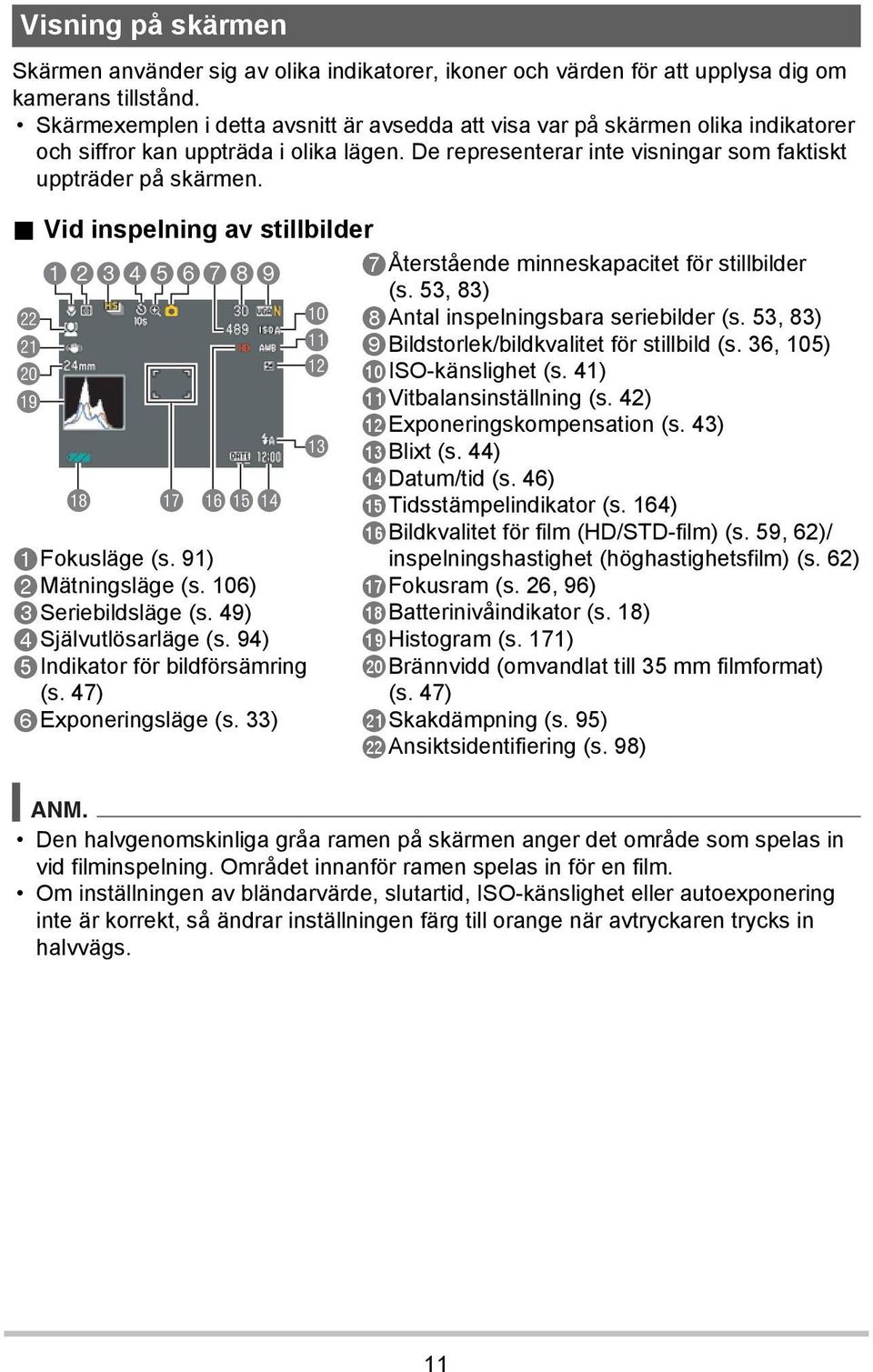 . Vid inspelning av stillbilder cm cl ck bt 123456789 bs br bqbpbo 1Fokusläge (s. 91) 2Mätningsläge (s. 106) 3Seriebildsläge (s. 49) 4Självutlösarläge (s. 94) 5Indikator för bildförsämring (s.