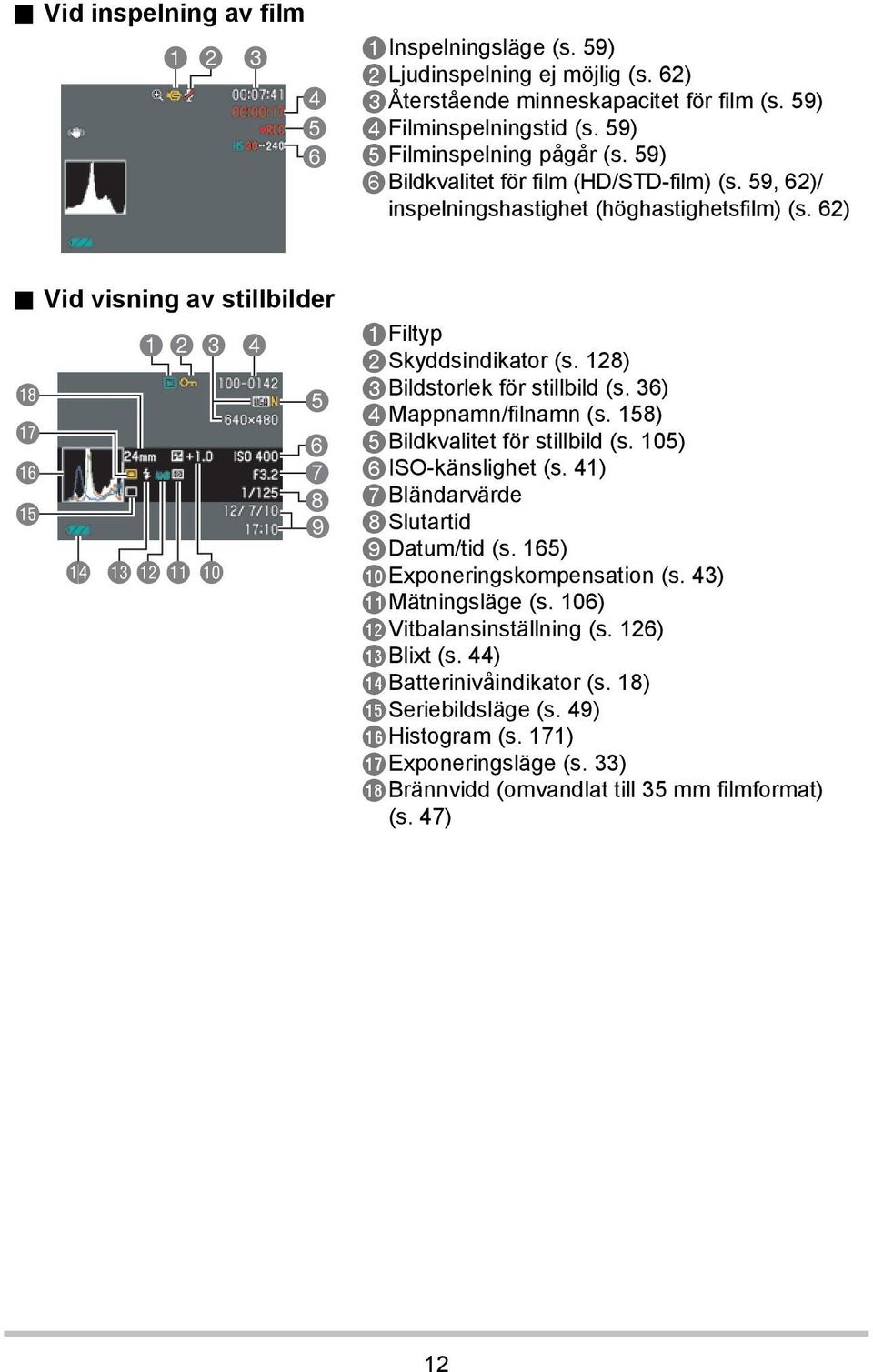 128) 3Bildstorlek för stillbild (s. 36) 4Mappnamn/filnamn (s. 158) 5Bildkvalitet för stillbild (s. 105) 6ISO-känslighet (s. 41) 7Bländarvärde 8Slutartid 9Datum/tid (s.