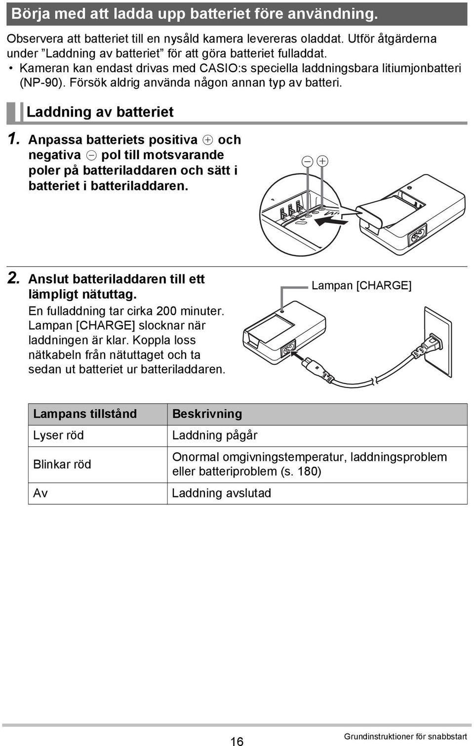 Anpassa batteriets positiva + och negativa - pol till motsvarande poler på batteriladdaren och sätt i batteriet i batteriladdaren. 2. Anslut batteriladdaren till ett lämpligt nätuttag.