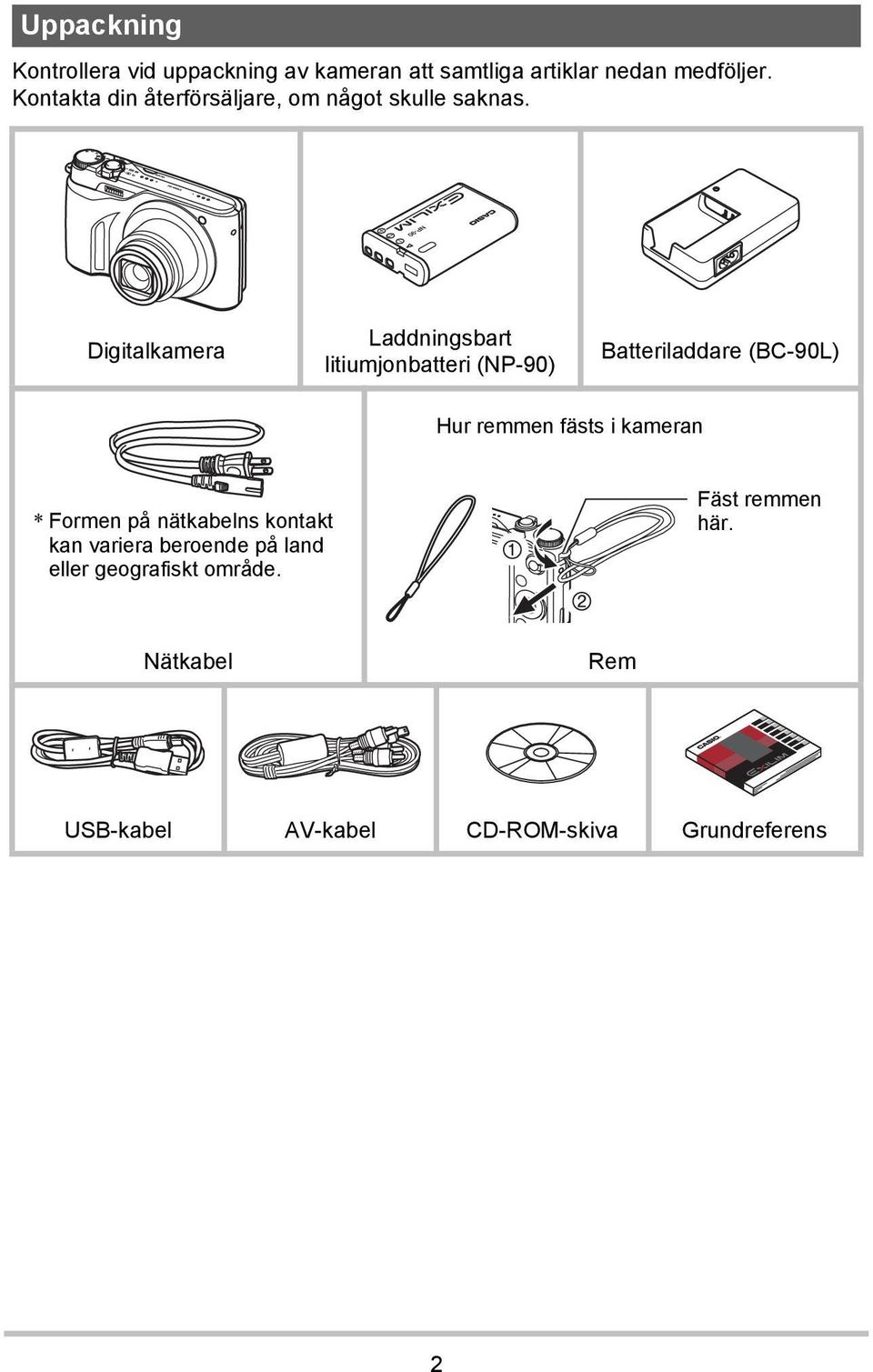 Digitalkamera Laddningsbart litiumjonbatteri (NP-90) Batteriladdare (BC-90L) Hur remmen fästs i