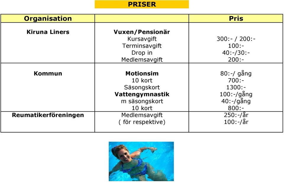 gång 10 kort 700:- Säsongskort 1300:- Vattengymnastik 100:-/gång m säsongskort