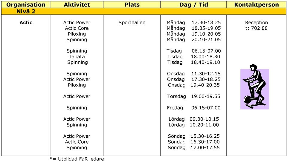 10 Spinning Onsdag 11.30-12.15 Actic Power Onsdag 17.30-18.25 Piloxing Onsdag 19.40-20.35 Actic Power Torsdag 19.00-19.55 Spinning Fredag 06.15-07.