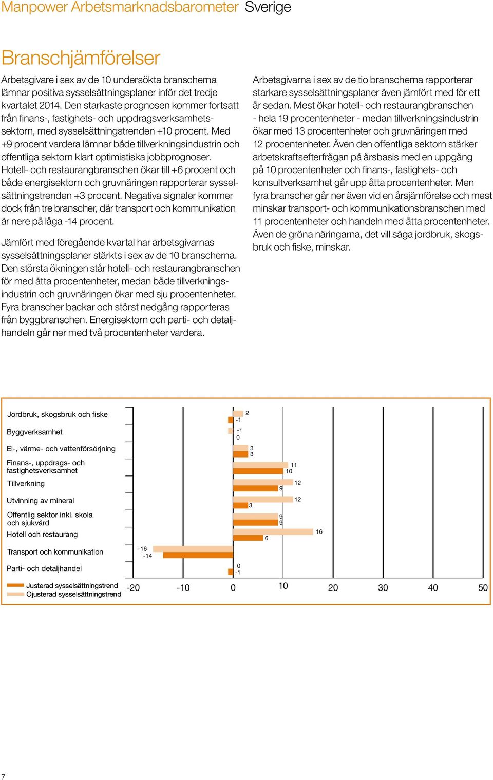 Med +9 procent vardera lämnar både tillverkningsindustrin och offentliga sektorn klart optimistiska jobbprognoser.