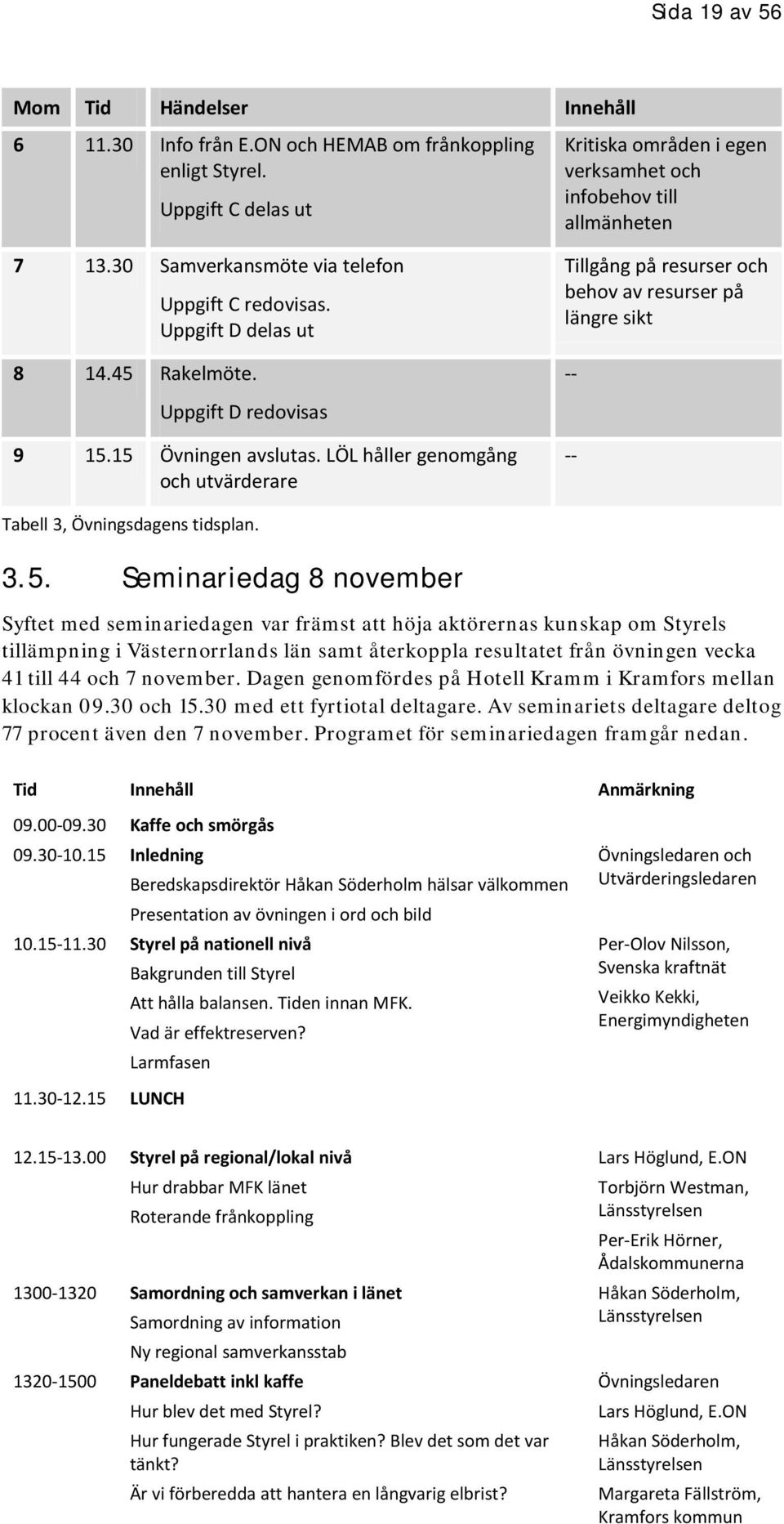 LÖL håller genomgång och utvärderare Tillgång på resurser och behov av resurser på längre sikt -- -- Tabell 3, Övningsdagens tidsplan. 3.5.