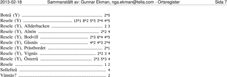 .. 2*24 Resele (Y), Bodvill... 2*36*44*5 Resele (Y), Gåsnäs... 4*24*32*4 Resele (Y), Prästbordet.
