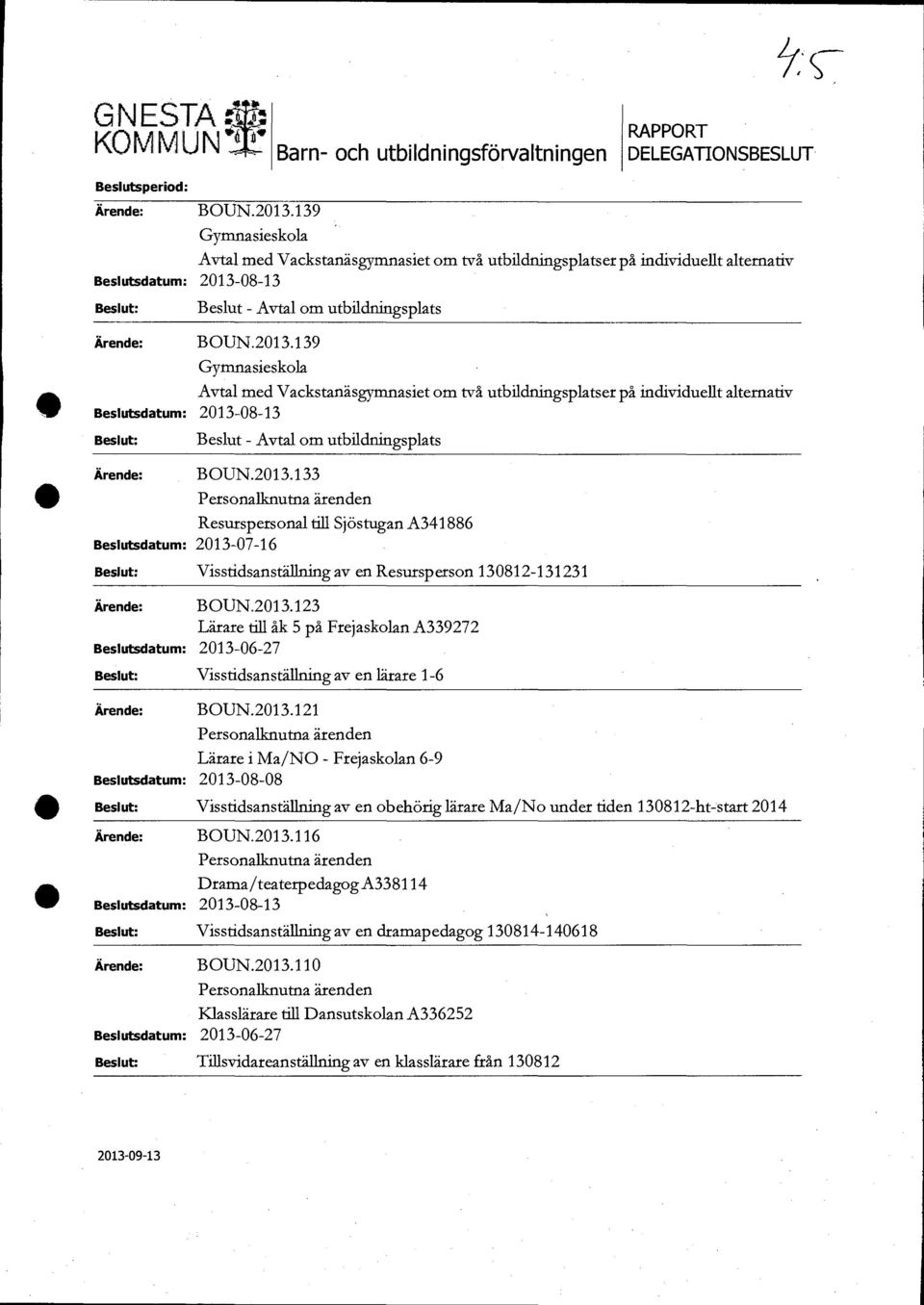 2013.133 Resurspersonal till Sjöstugan A341886 Beslutsdatum: 2013-07-16 Visstidsanställning av en Resursperson 130812-131231 Beslutsdatum: 2013-06-27 BOUN.2013.123 Lärare till åk 5 på Frej askolan A339272 Visstidsanställning av en lärare 1-6 Beslutsdatum: 2013-08-08 BOUN.
