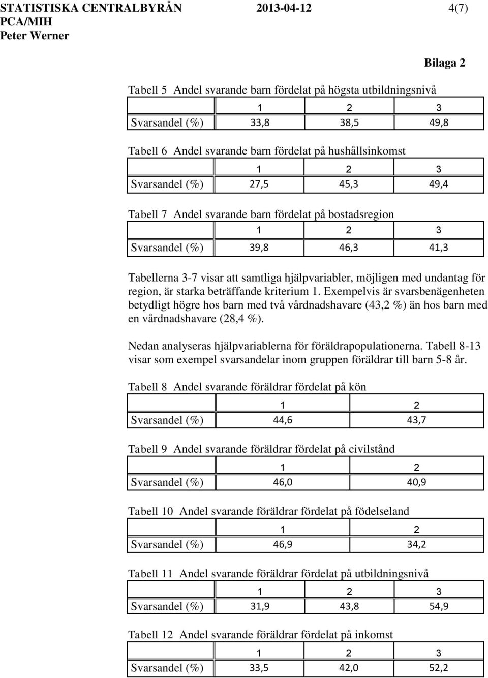 riterium 1. Exempelvis är svarsbenägenheten betyligt högre hos barn me två vårnashavare (43,2 %) än hos barn me en vårnashavare (28,4 %). Nean analyseras hjälpvariablerna för förälrapopulationerna.