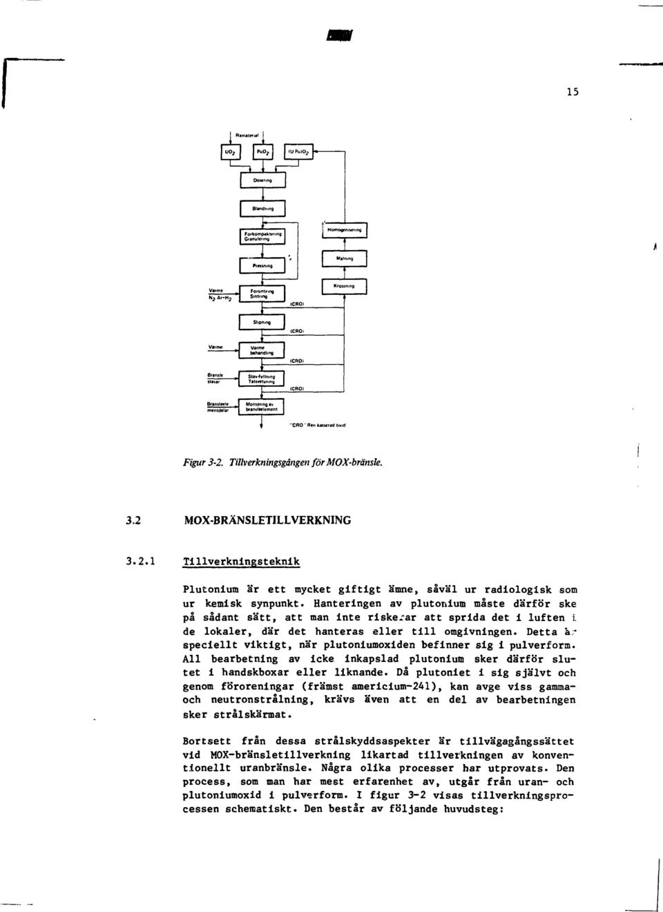 Detta '&: speciellt viktigt, när plutoniumoxiden befinner sig i pulverform. All bearbetning av icke inkapslad plutonium sker dä'rfb'r slutet i handskboxar eller liknande.