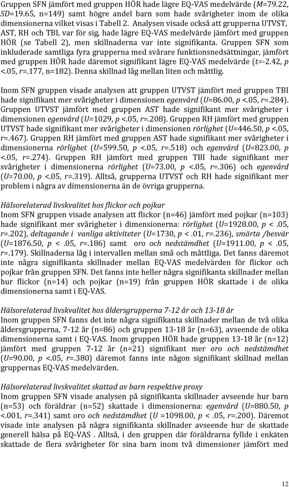 Gruppen SFN som inkluderade samtliga fyra grupperna med svårare funktionsnedsättningar, jämfört med gruppen HÖR hade däremot signifikant lägre EQ-VAS medelvärde (t=-2.42, p <.05, r=.177, n=182).