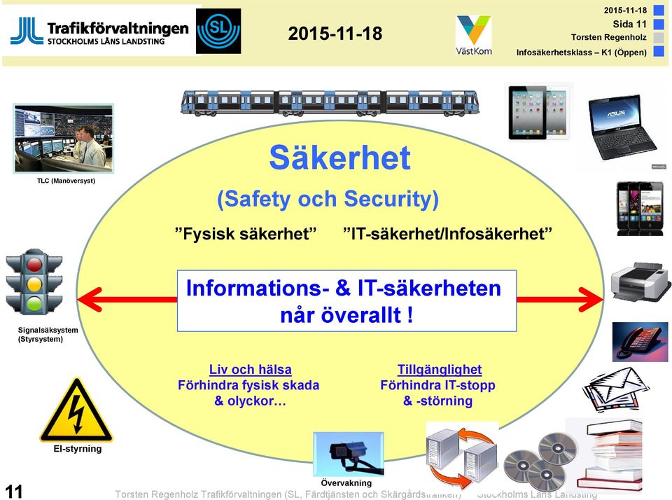 överallt!