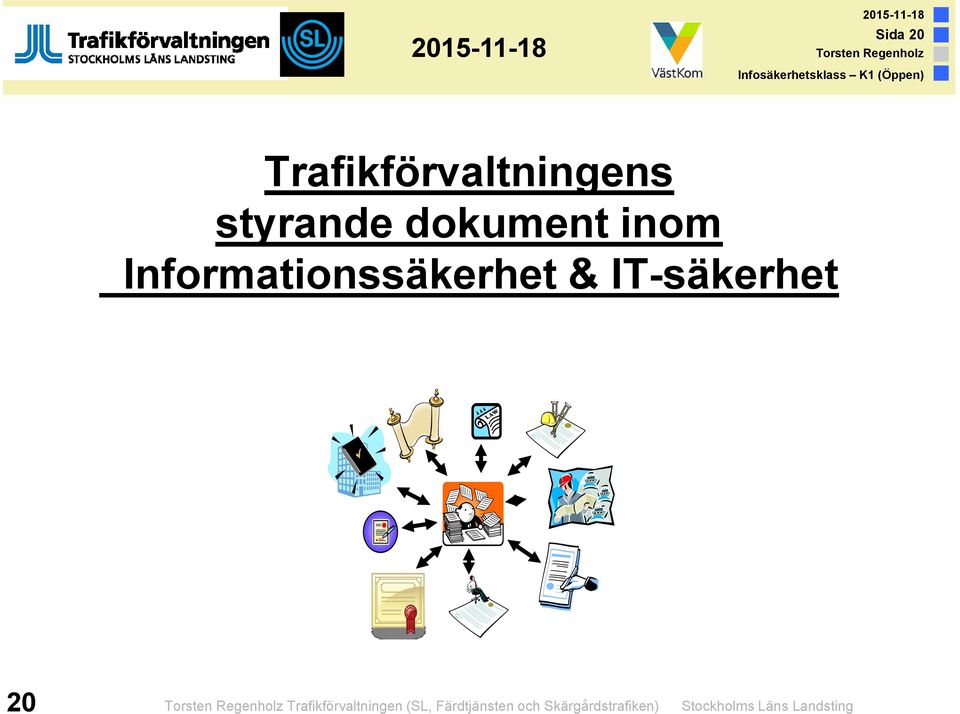 IT-säkerhet 20 Trafikförvaltningen (SL,