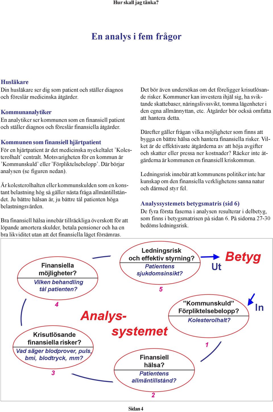 Kommunen som finansiell hjärtpatient För en hjärtpatient är det medicinska nyckeltalet Kolesterolhalt centralt. Motsvarigheten för en kommun är Kommunskuld eller Förpliktelsebelopp.