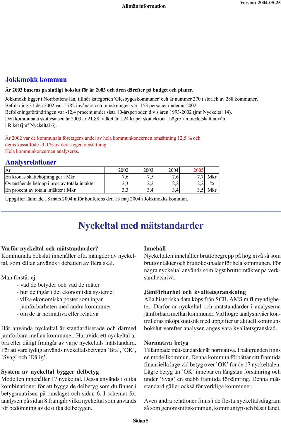 Befolkning 31 dec 2002 var 5 782 invånare och minskningen var -153 personer under år 2002. Befolkningsförändringen var -12,4 procent under sista 10-årsperioden d v s åren 1993-2002 (jmf Nyckeltal 14).