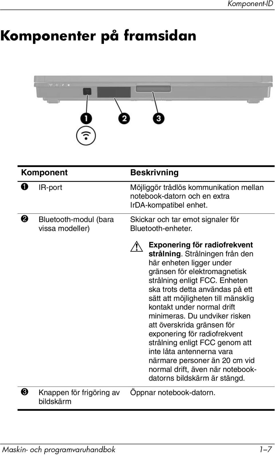 Strålningen från den här enheten ligger under gränsen för elektromagnetisk strålning enligt FCC.