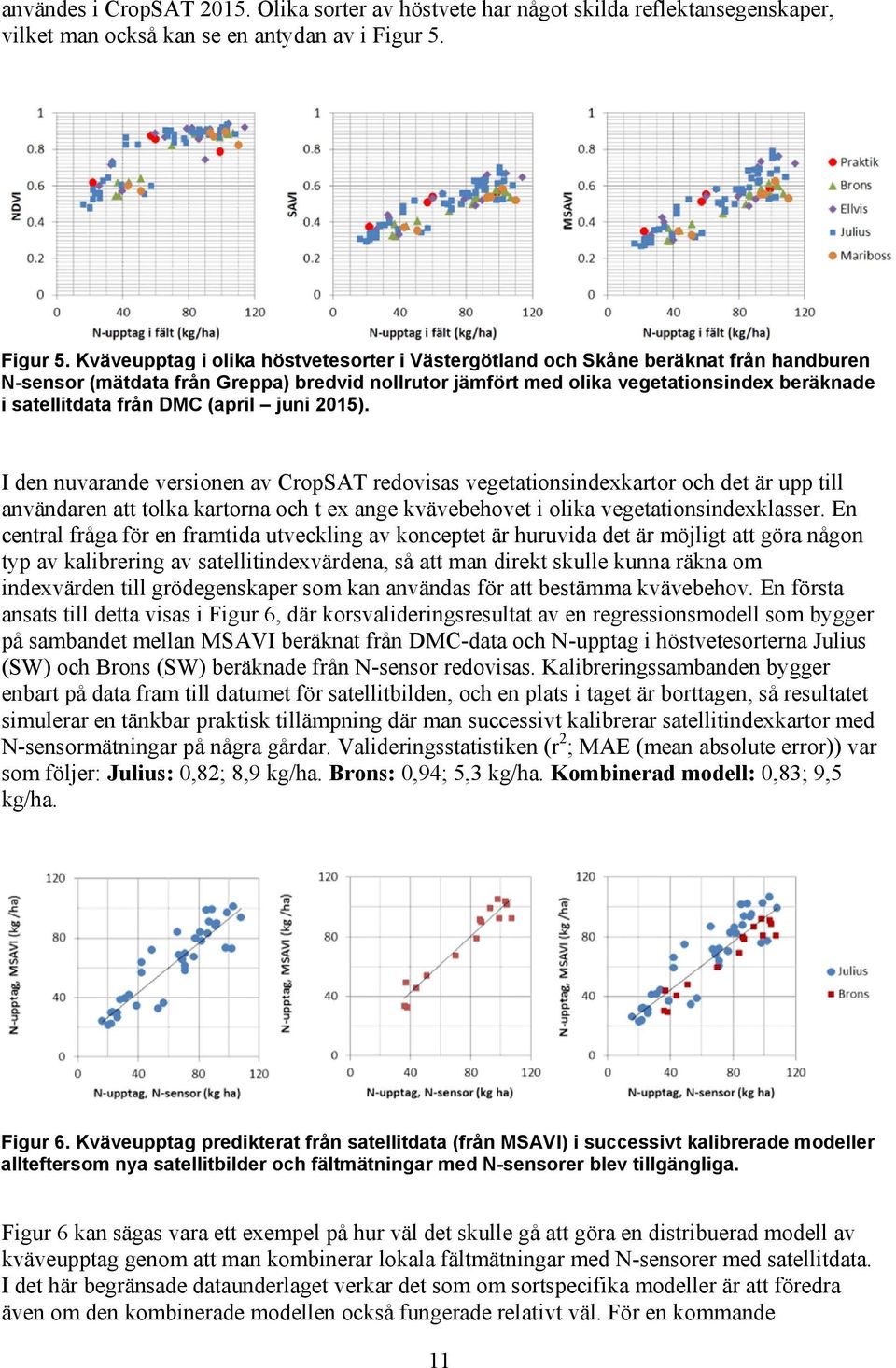 Kväveupptag i olika höstvetesorter i Västergötland och Skåne beräknat från handburen N-sensor (mätdata från Greppa) bredvid nollrutor jämfört med olika vegetationsindex beräknade i satellitdata från