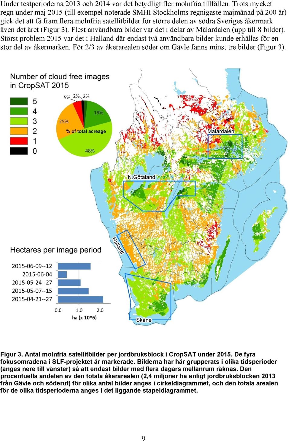 även det året (Figur 3). Flest användbara bilder var det i delar av Mälardalen (upp till 8 bilder).