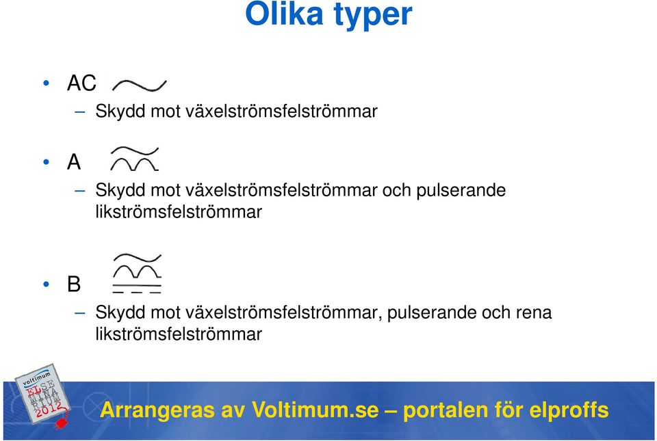 Skydd mot växelströmsfelströmmar, pulserande och rena