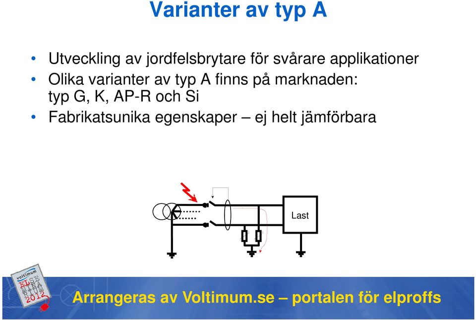 marknaden: typ G, K, AP-R och Si Fabrikatsunika egenskaper