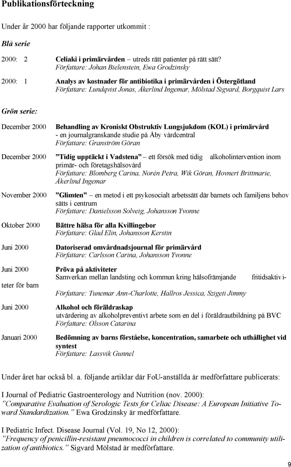 Grön serie: December 2000 Behandling av Kroniskt Obstruktiv Lungsjukdom (KOL) i primärvård - en journalgranskande studie på Åby vårdcentral Författare: Granström Göran December 2000 Tidig upptäckt i