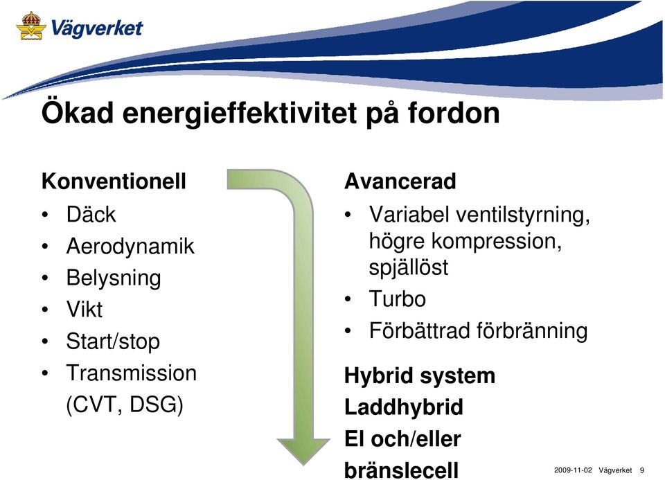 Variabel ventilstyrning, högre kompression, spjällöst Turbo