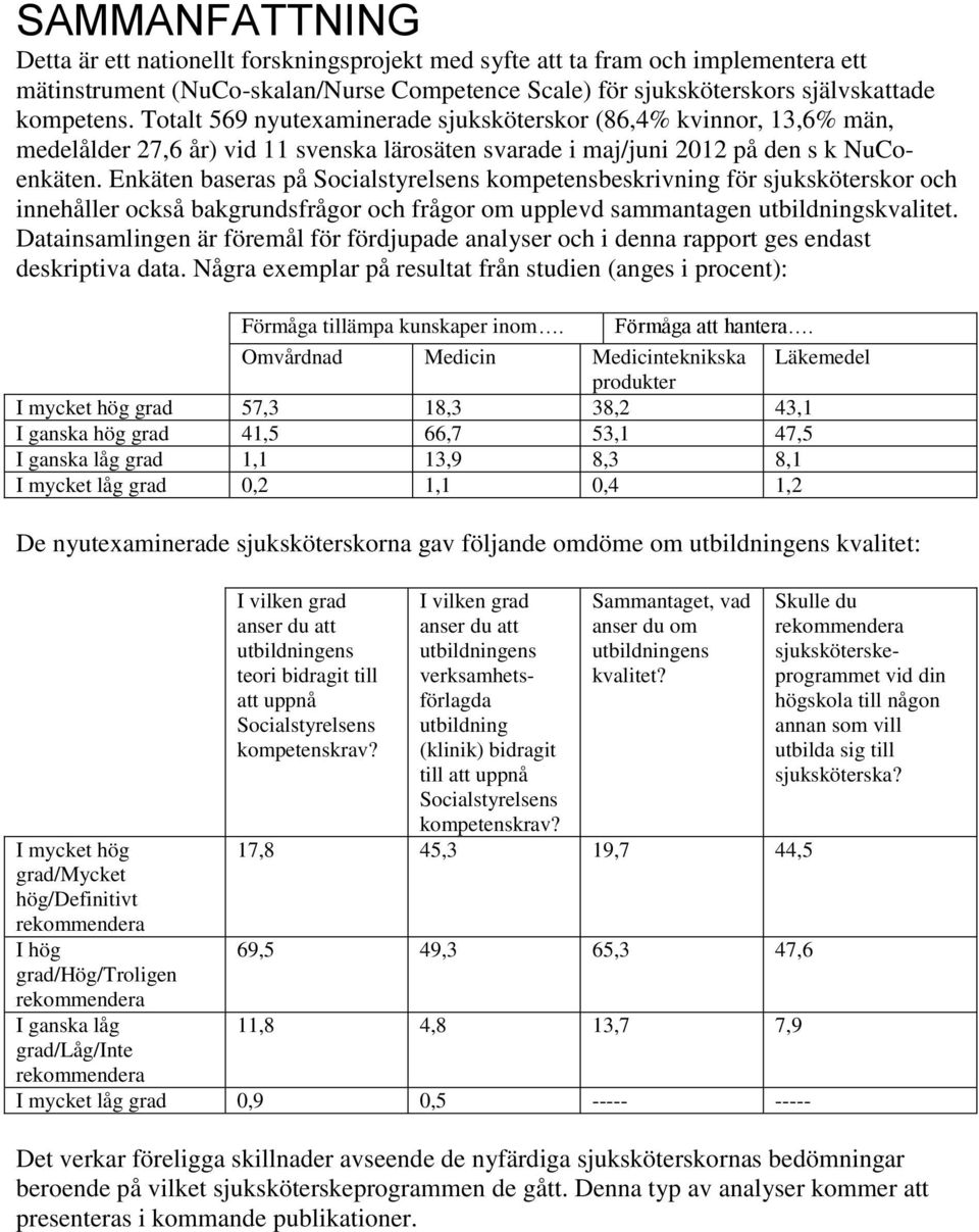 Enkäten baseras på Socialstyrelsens kompetensbeskrivning för sjuksköterskor och innehåller också bakgrundsfrågor och frågor om upplevd sammantagen utbildningskvalitet.