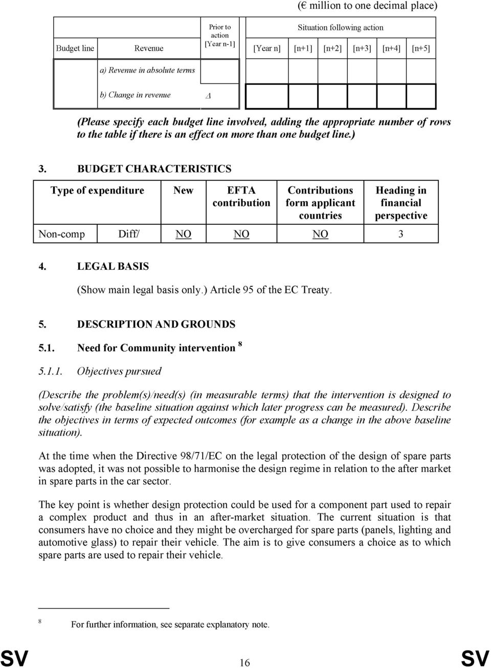 BUDGET CHARACTERISTICS Type of expenditure New EFTA contribution Contributions form applicant countries Heading in financial perspective Non-comp Diff/ NO NO NO 3 4.