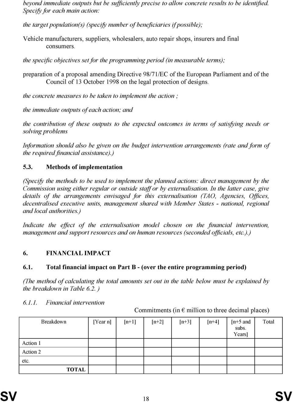 the specific objectives set for the programming period (in measurable terms); preparation of a proposal amending Directive 98/71/EC of the European Parliament and of the Council of 13 October 1998 on