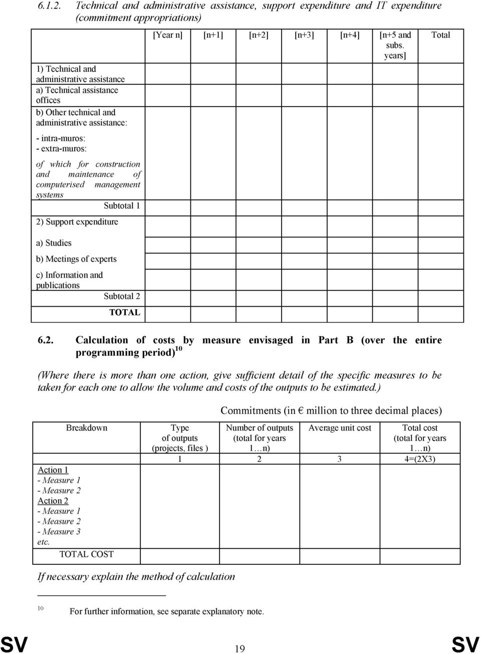 technical and administrative assistance: - intra-muros: - extra-muros: of which for construction and maintenance of computerised management systems Subtotal 1 2) Support expenditure a) Studies b)