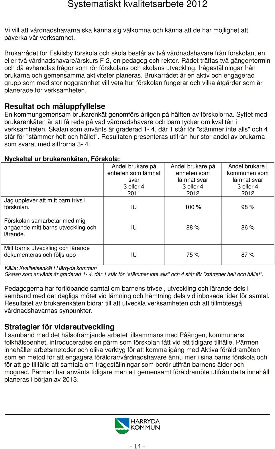 Rådet träffas två gånger/termin och då avhandlas frågor som rör förskolans och skolans utveckling, frågeställningar från brukarna och gemensamma aktiviteter planeras.