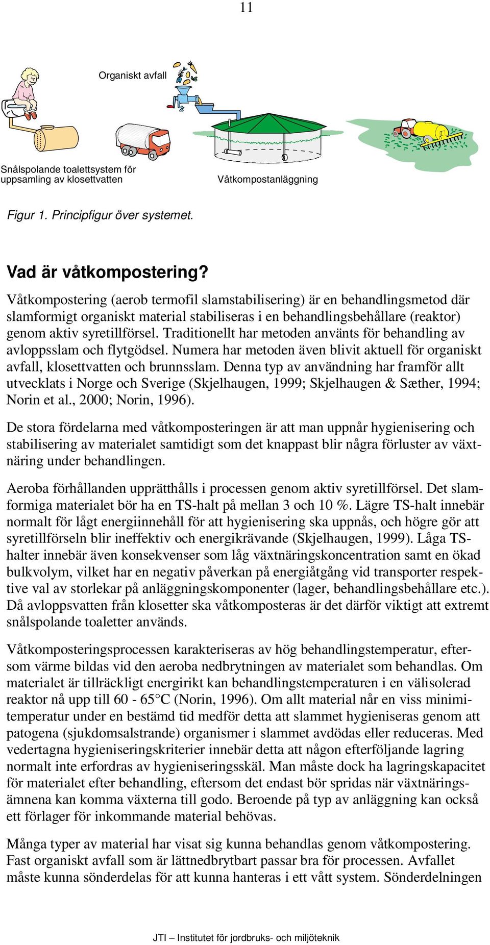 Traditionellt har metoden använts för behandling av avloppsslam och flytgödsel. Numera har metoden även blivit aktuell för organiskt avfall, klosettvatten och brunnsslam.