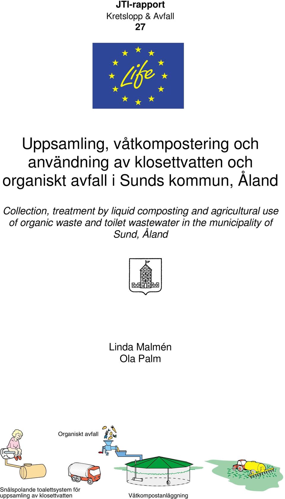 use of organic waste and toilet wastewater in the municipality of Sund, Åland Linda Malmén Ola