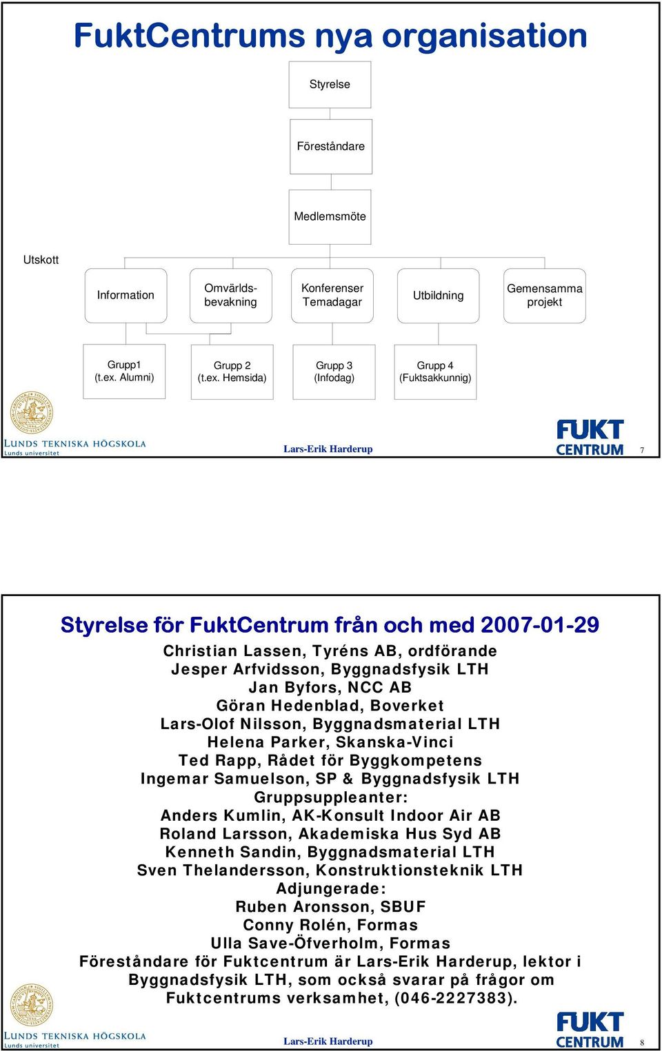 Hemsida) Grupp 3 (Infodag) Grupp 4 (Fuktsakkunnig) 7 Styrelse för FuktCentrum från och med 2007-01-29 Christian Lassen, Tyréns AB, ordförande Jesper Arfvidsson, Byggnadsfysik LTH Jan Byfors, NCC AB