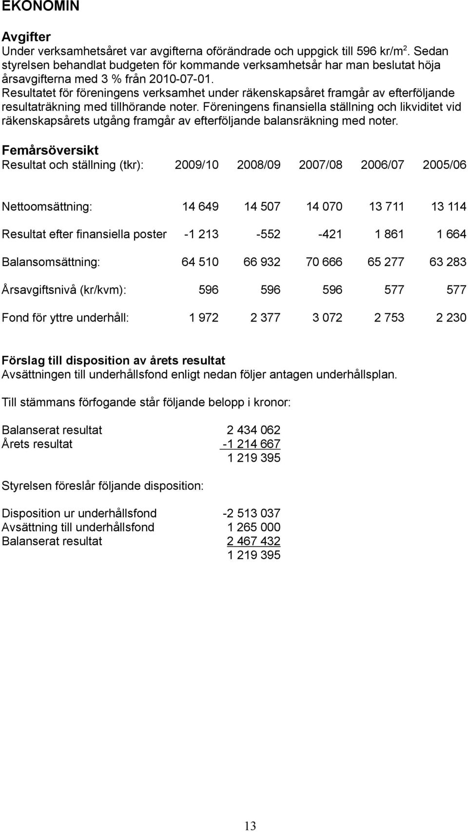 Resultatet för föreningens verksamhet under räkenskapsåret framgår av efterföljande resultaträkning med tillhörande noter.