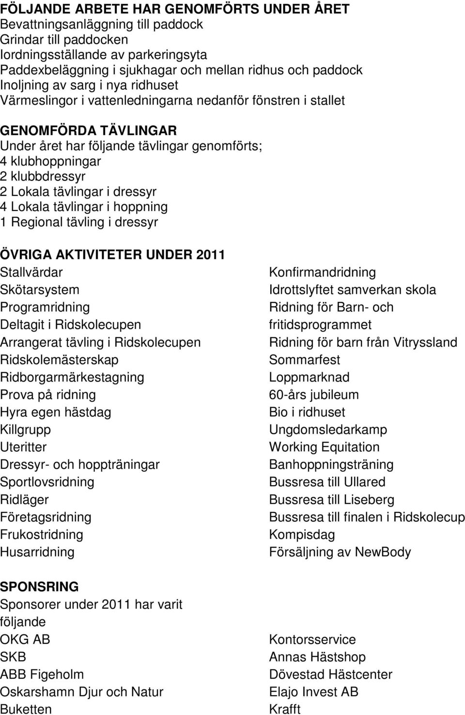 Lokala tävlingar i dressyr 4 Lokala tävlingar i hoppning 1 Regional tävling i dressyr ÖVRIGA AKTIVITETER UNDER 2011 Stallvärdar Skötarsystem Programridning Deltagit i Ridskolecupen Arrangerat tävling