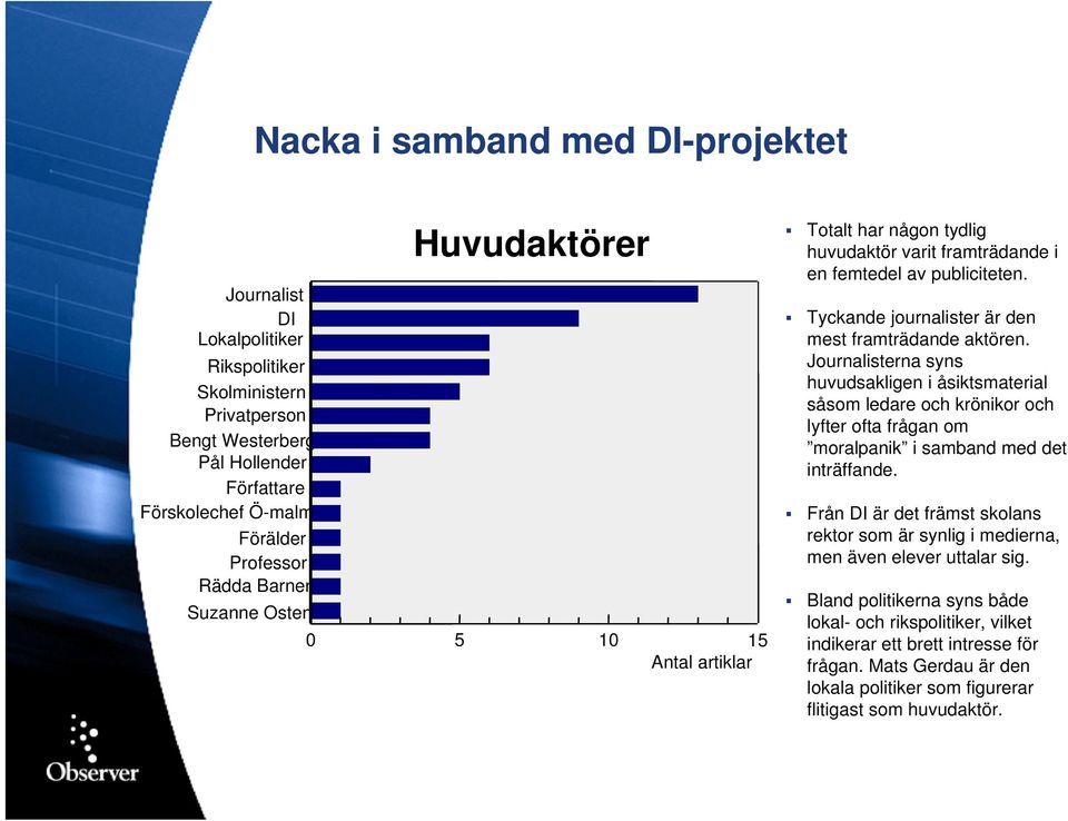 Journalisterna syns huvudsakligen i åsiktsmaterial såsom ledare och krönikor och lyfter ofta frågan om moralpanik i samband med det inträffande.