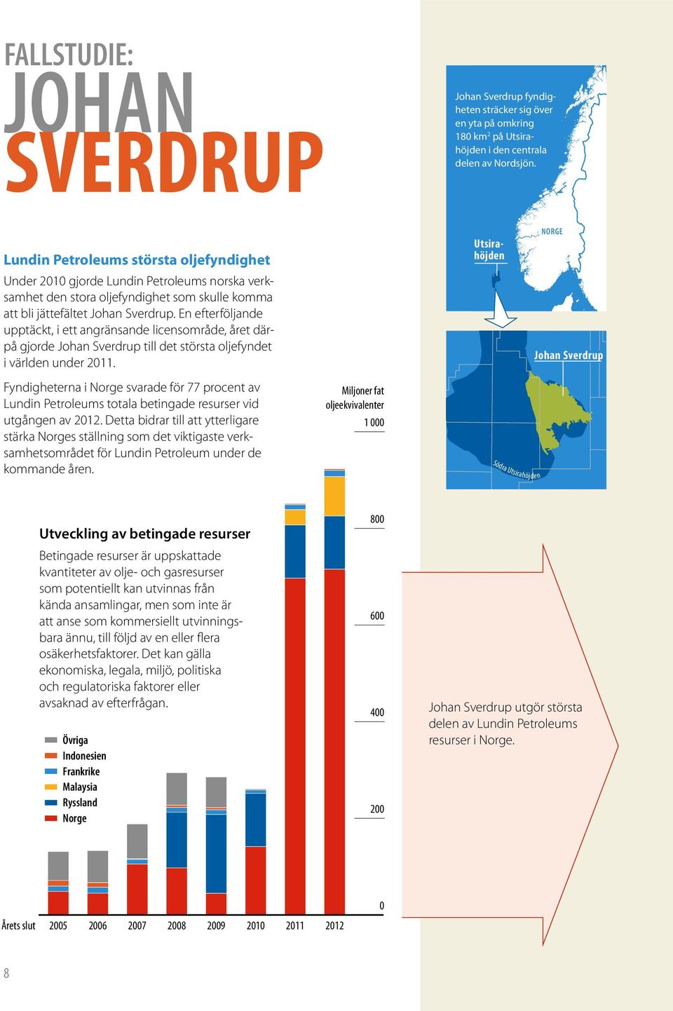 En efterföljande upptäckt, i ett angränsande licensområde, året därpå gjorde Johan Sverdrup till det största oljefyndet i världen under 2011.